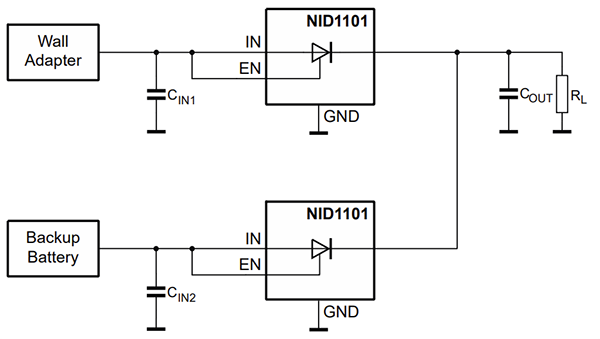 Applikations-Schaltungsdiagramm - Nexperia NID1101 Hocheffiziente ideale Diode